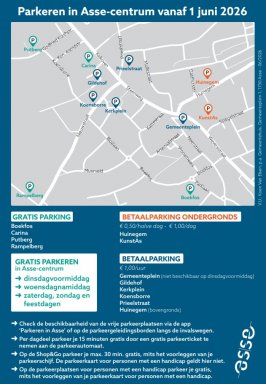 parkingplan