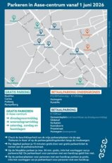 parkingplan